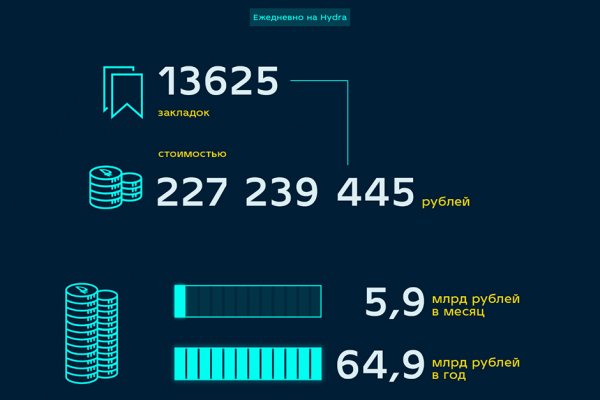 Кракен ссылки тор рабочая